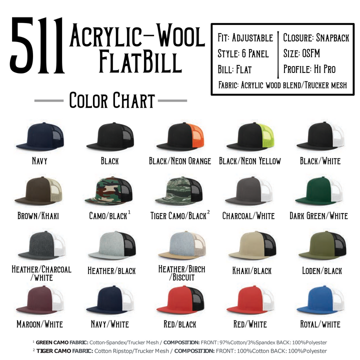 Flat Bill Wool 6 Panel 511 - Custom Leather Patch Hat - Pecu Leather Co.